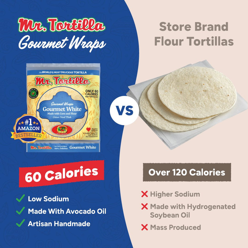 Mr. Tortilla 60 Calorie Gourmet Wrap - Artisan Flour Tortillas - Mr. Tortilla Store